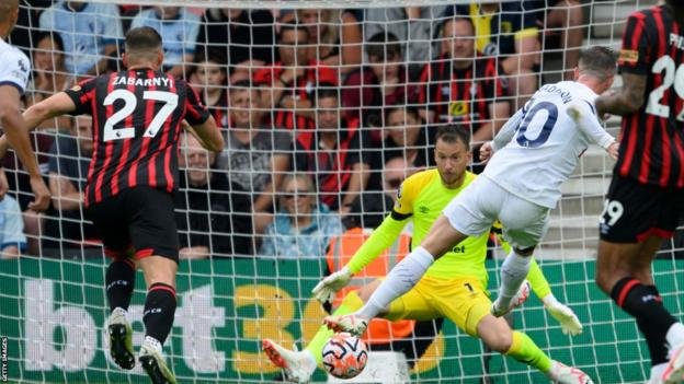 Tottenham Hotspur vs Bournemouth