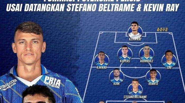 Komposisi Tim PERSIB Bandung