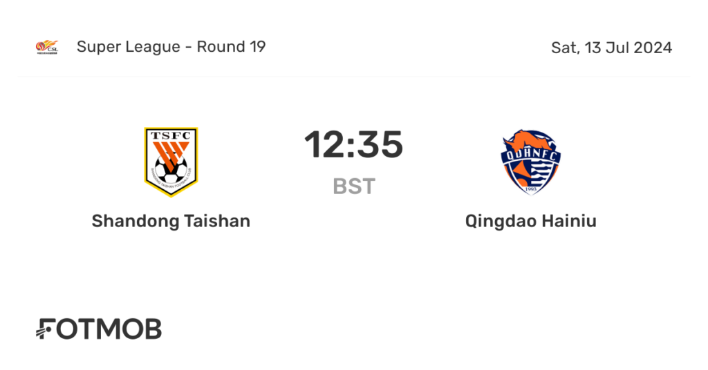 Shandong Taishan vs Qingdao