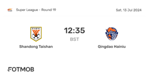 Shandong Taishan vs Qingdao