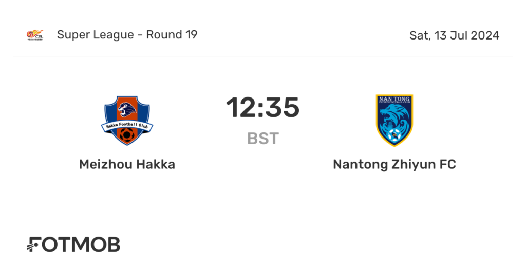 Meizhou Hakka vs Nantong