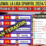 Jadwal Liga Spanyol Minggu Ini