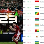 Ranking FIFA Timnas Indonesia