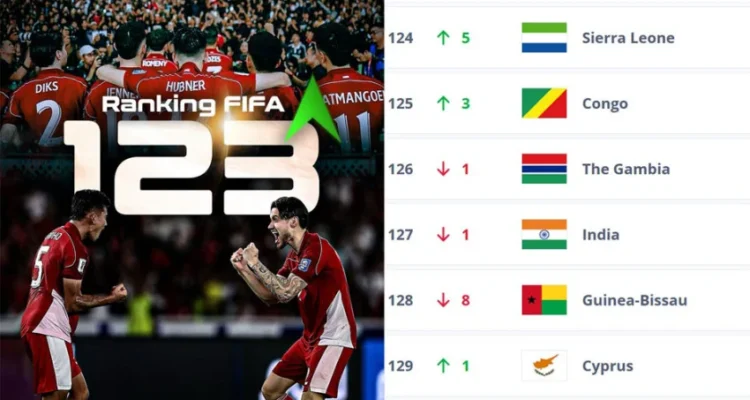 Ranking FIFA Timnas Indonesia